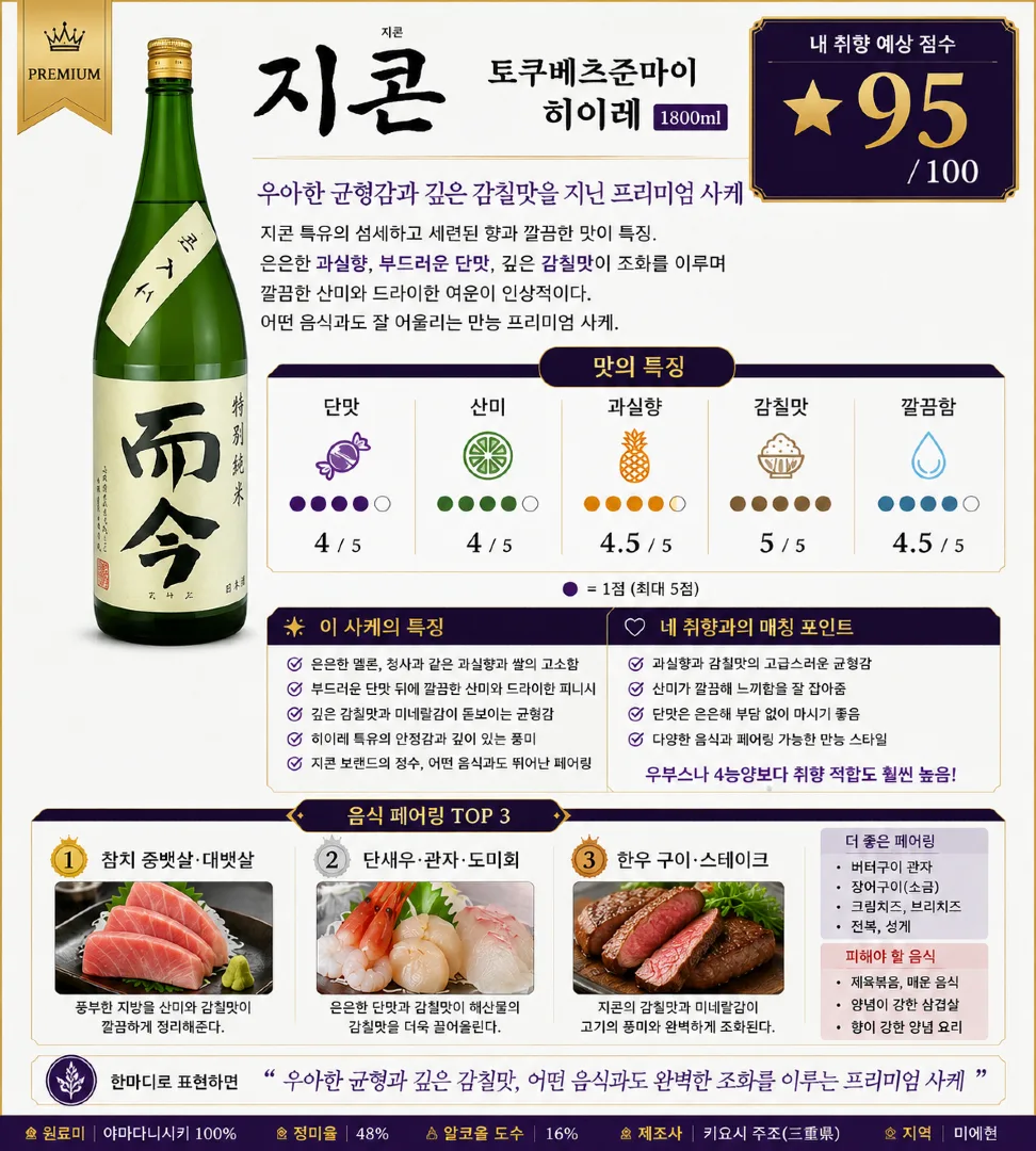지콘